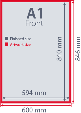 standard size for poster