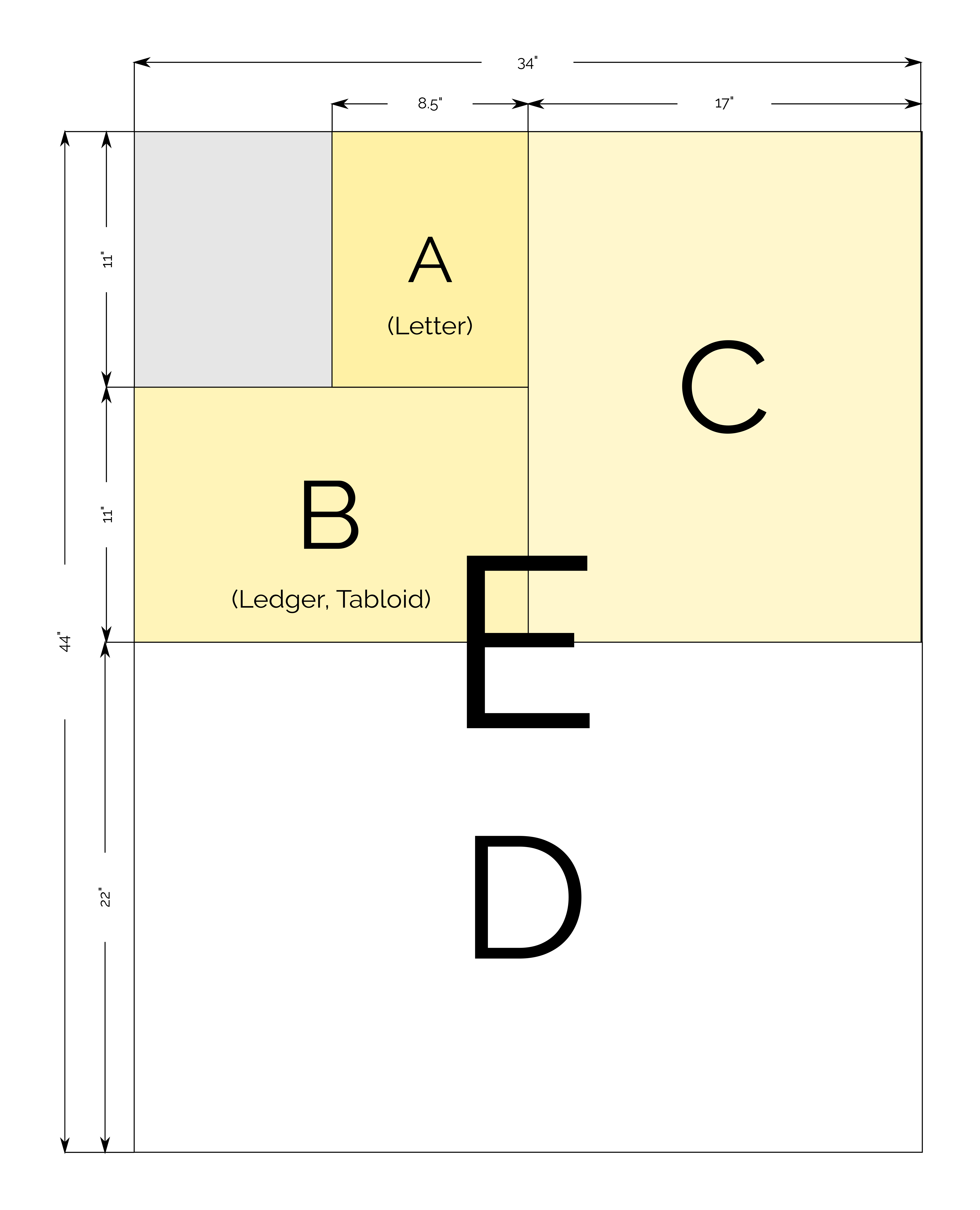 US Paper Sizes And Dimensions | Half Letter, Letter, Legal ...